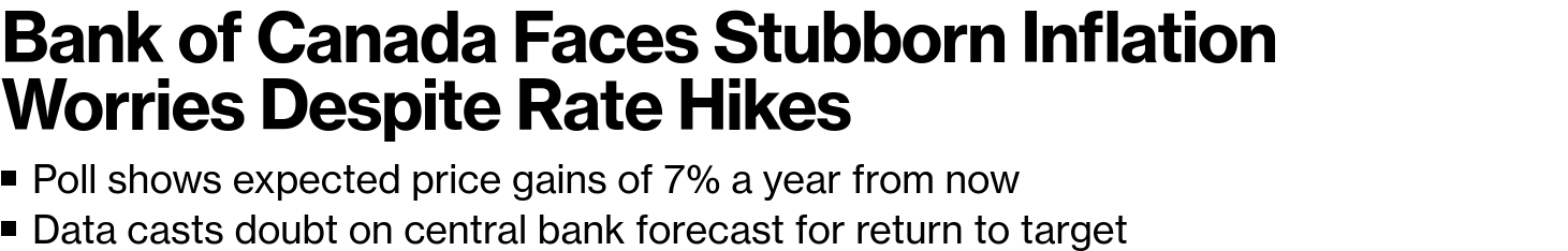 /brief/img/Screenshot 2022-11-15 at 17-09-32 Bank of Canada Faces Stubborn Inflation Worries Despite Rate Hikes.png